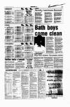 Aberdeen Evening Express Thursday 04 March 1993 Page 21