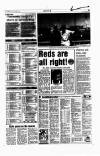 Aberdeen Evening Express Thursday 02 February 1995 Page 21