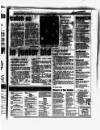 Aberdeen Evening Express Tuesday 04 April 1995 Page 29