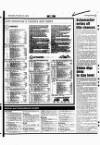 Aberdeen Evening Express Wednesday 22 November 1995 Page 49