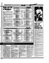 Aberdeen Evening Express Thursday 15 August 1996 Page 51
