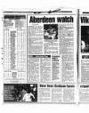 Aberdeen Evening Express Friday 13 September 1996 Page 66