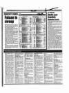 Aberdeen Evening Express Monday 07 October 1996 Page 35