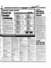 Aberdeen Evening Express Monday 14 October 1996 Page 35