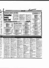 Aberdeen Evening Express Monday 21 October 1996 Page 41
