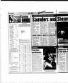 Aberdeen Evening Express Monday 09 December 1996 Page 40
