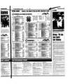 Aberdeen Evening Express Thursday 04 September 1997 Page 51