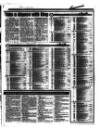 Aberdeen Evening Express Friday 01 May 1998 Page 95