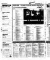 Aberdeen Evening Express Monday 07 December 1998 Page 74