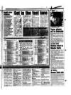 Aberdeen Evening Express Wednesday 20 January 1999 Page 35