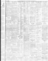 Edinburgh Evening News Thursday 21 August 1924 Page 5