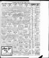 Edinburgh Evening News Friday 02 October 1931 Page 11