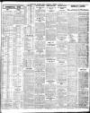 Edinburgh Evening News Saturday 15 October 1932 Page 9