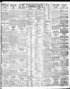 Edinburgh Evening News Saturday 05 November 1932 Page 7