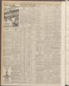 Edinburgh Evening News Monday 07 January 1935 Page 4