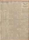 Edinburgh Evening News Friday 06 January 1939 Page 4