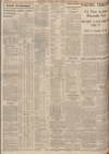 Edinburgh Evening News Monday 12 June 1939 Page 4