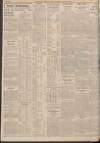 Edinburgh Evening News Tuesday 11 July 1939 Page 4