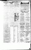 Perthshire Advertiser Saturday 20 June 1914 Page 8