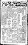 Perthshire Advertiser Saturday 12 July 1924 Page 36