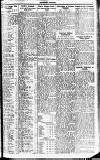 Perthshire Advertiser Saturday 23 August 1924 Page 5