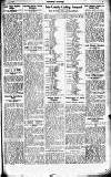 Perthshire Advertiser Saturday 10 January 1925 Page 7