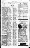 Perthshire Advertiser Wednesday 01 December 1937 Page 21