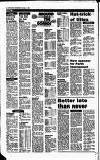 Perthshire Advertiser Friday 07 February 1986 Page 38