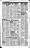 Perthshire Advertiser Friday 14 November 1986 Page 48