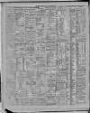 Oban Times and Argyllshire Advertiser Saturday 07 January 1905 Page 8