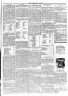 Berwickshire News and General Advertiser Tuesday 22 August 1876 Page 3