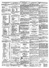 Berwickshire News and General Advertiser Tuesday 08 April 1879 Page 2