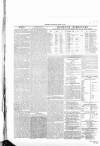Greenock Telegraph and Clyde Shipping Gazette Tuesday 26 April 1859 Page 4