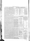 Greenock Telegraph and Clyde Shipping Gazette Saturday 27 August 1859 Page 4