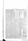 Greenock Telegraph and Clyde Shipping Gazette Saturday 11 February 1860 Page 4