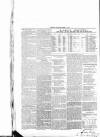 Greenock Telegraph and Clyde Shipping Gazette Saturday 31 March 1860 Page 4