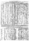Kent & Sussex Courier Wednesday 15 July 1874 Page 3