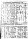Kent & Sussex Courier Wednesday 22 July 1874 Page 3
