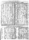 Kent & Sussex Courier Wednesday 19 August 1874 Page 3