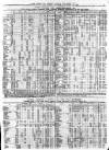 Kent & Sussex Courier Wednesday 11 November 1874 Page 3