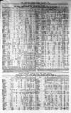 Kent & Sussex Courier Wednesday 20 January 1875 Page 3