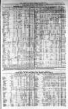 Kent & Sussex Courier Wednesday 27 January 1875 Page 3