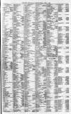 Kent & Sussex Courier Friday 06 April 1877 Page 9