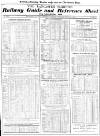 Lancaster Gazette Saturday 04 December 1869 Page 9