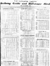 Lancaster Gazette Saturday 03 October 1874 Page 11
