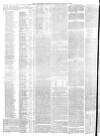 Lancaster Gazette Saturday 15 April 1876 Page 2