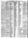 Wrexham Advertiser Saturday 18 April 1863 Page 8