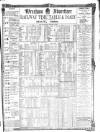 Wrexham Advertiser Saturday 28 April 1866 Page 9