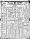 Wrexham Advertiser Saturday 01 August 1868 Page 9
