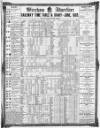 Wrexham Advertiser Saturday 05 June 1869 Page 9